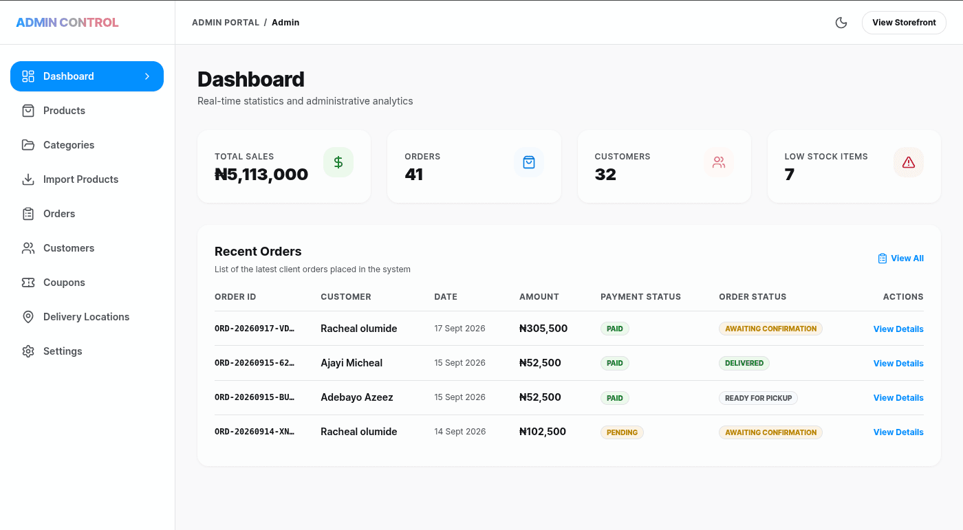 A product listing page for a store built with Zeddhub